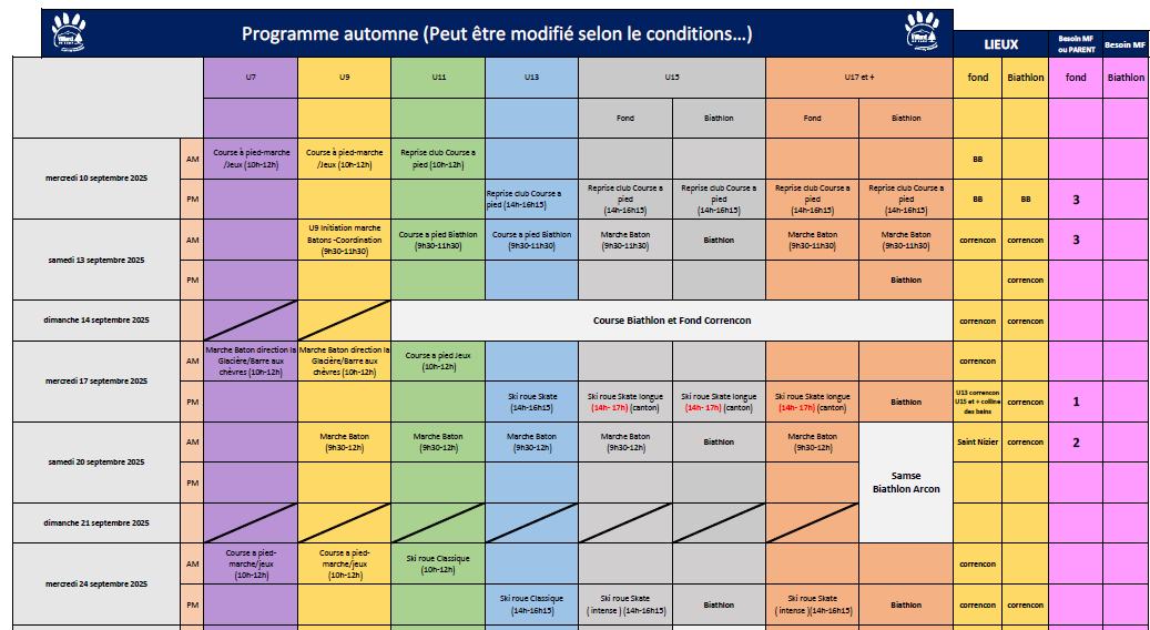 Programme Séances Automne 2025