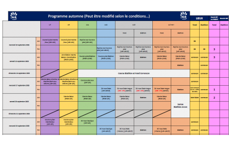 Programme Séances Automne 2025
